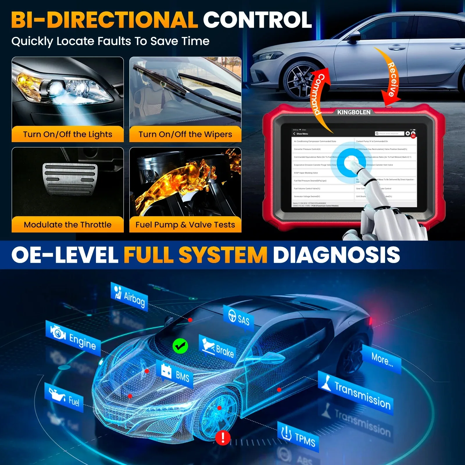 KINGBOLEN K8 PRO OBD2-Scanner: Bidirektionale Diagnosewerkzeuge für Alle Autos, ECU-Codierung, Automotive-Scan-Tool, Lebenslang Kostenlos