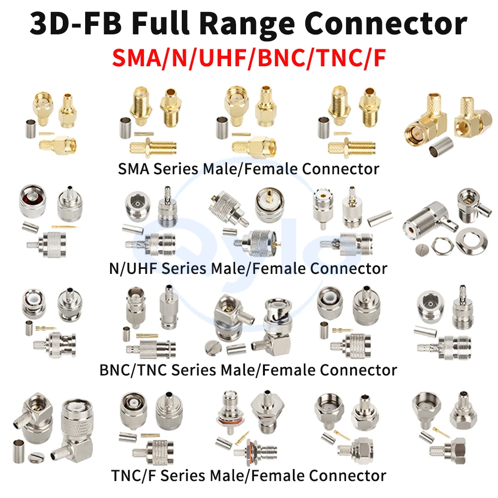 

Pure Copper 50-3 Feeder Connector Crimp-on RG58 Plugs for SMA / BNC / TNC / UHF / M / F / N RF Connectors (1 pcs)