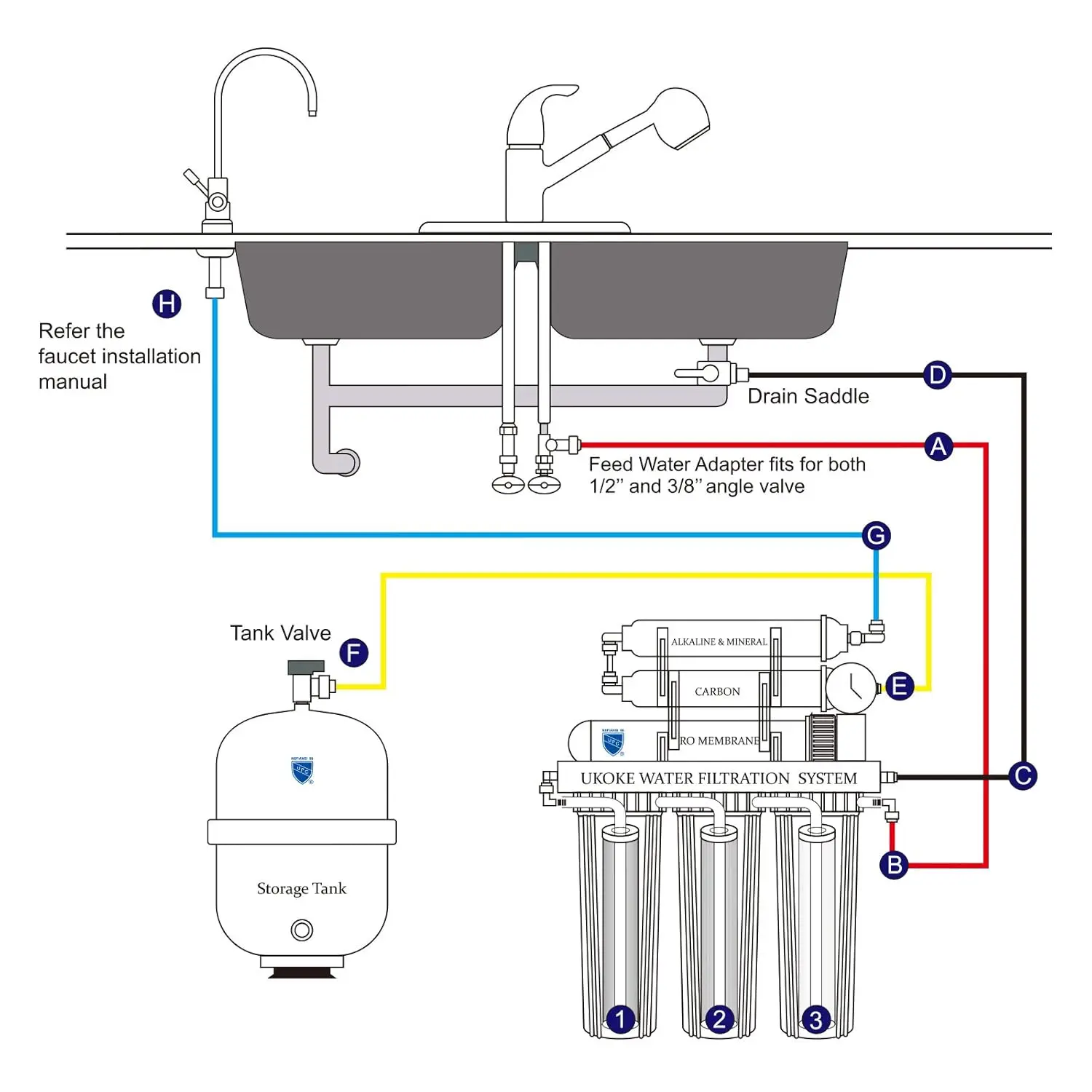 Sistema de filtración de agua por ósmosis 75GP 6, sistema de suavizante y filtro RO de eliminación alcalina de pH+ debajo del fregadero