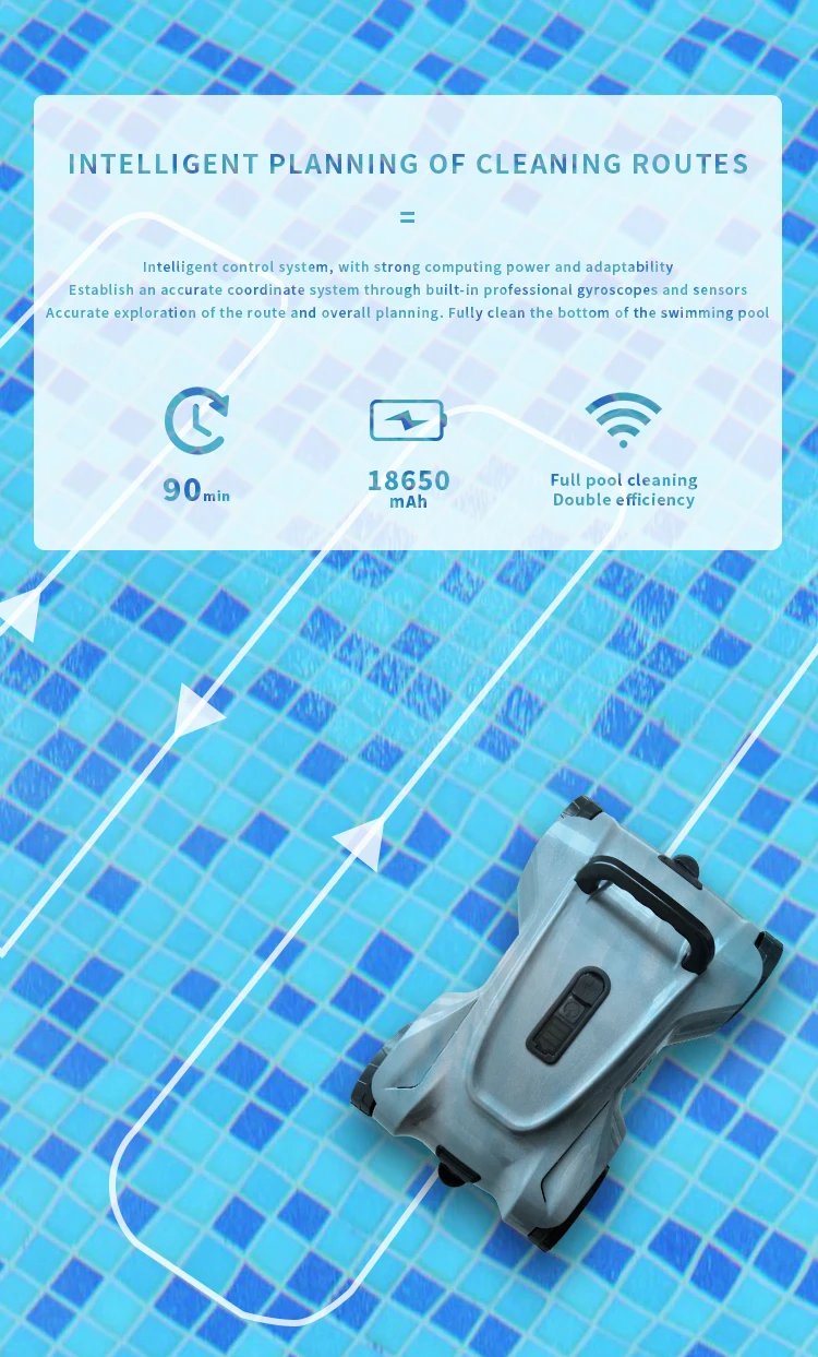 Рисунок 5 - Машина Плавательный робот Очиститель