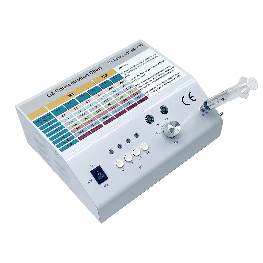 Best Price Medical Ozone Therapy Generator Machine with Ozone Concentration Chart