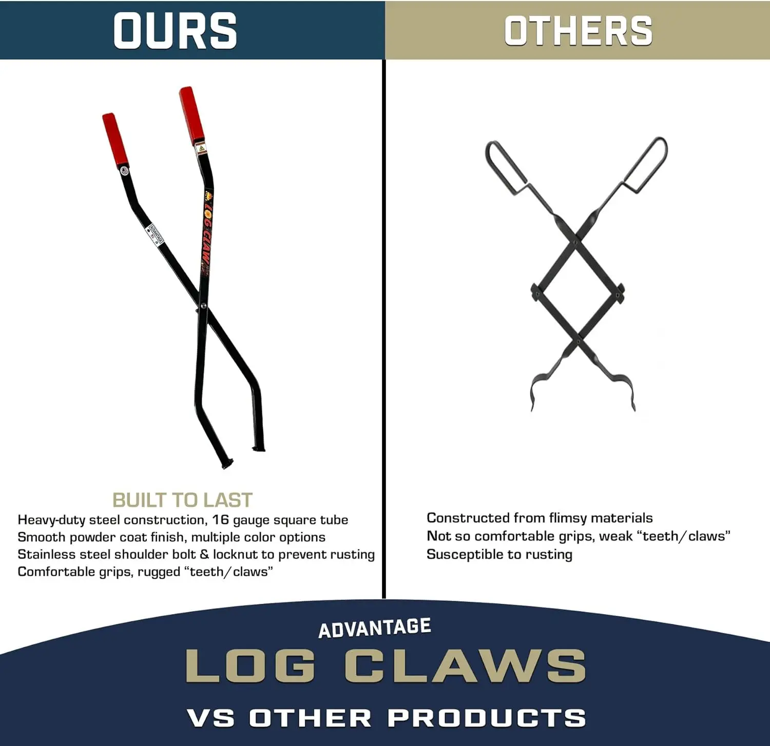 40" Log Claw Grabber (Rot) – Neue Beliebtheit