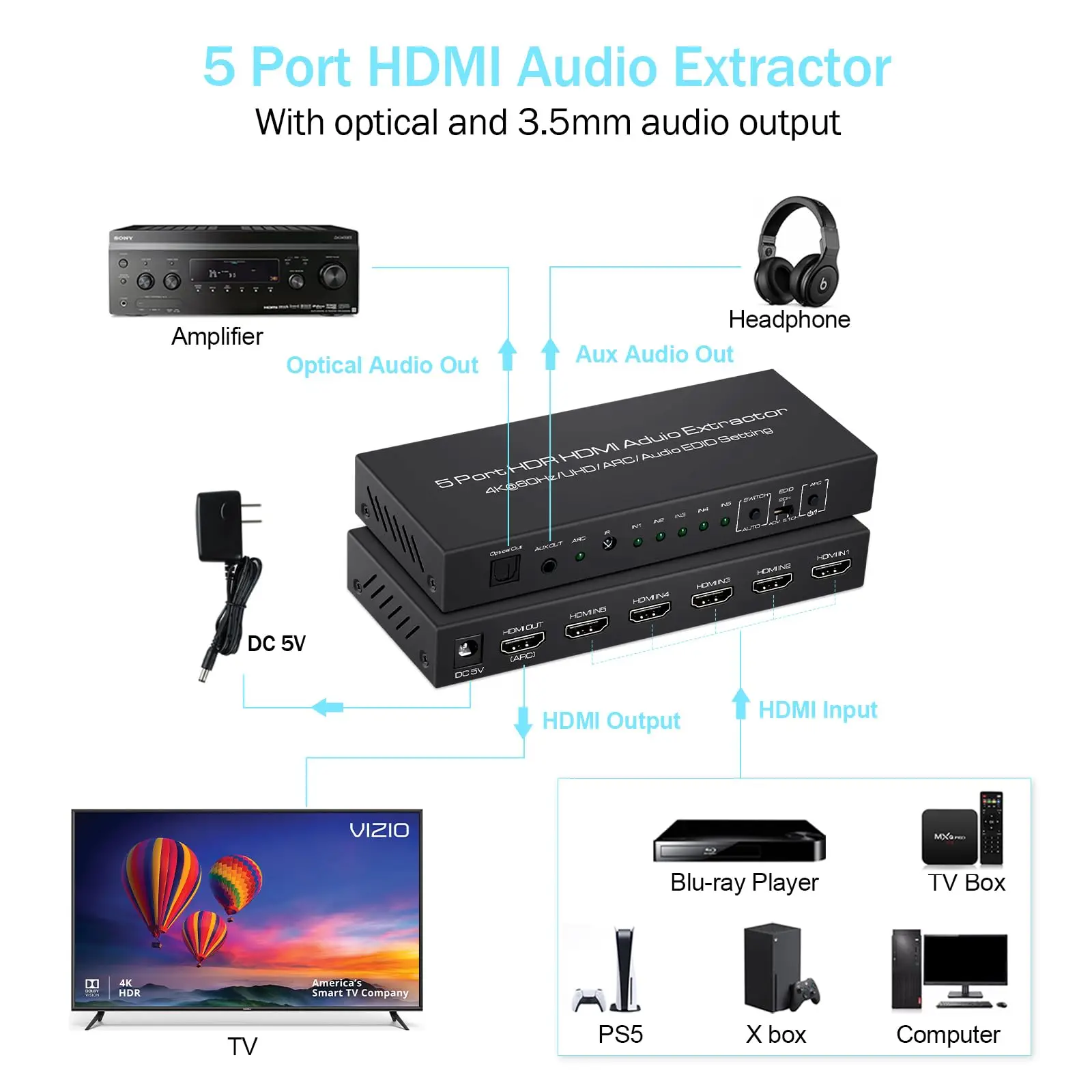 HDMI 오디오 선택기 스위치 박스, 오디오 추출기 포함, 4K @ 60Hz, 5x1 출력, 원격 지지대 HDR10 ARC 18Gbps