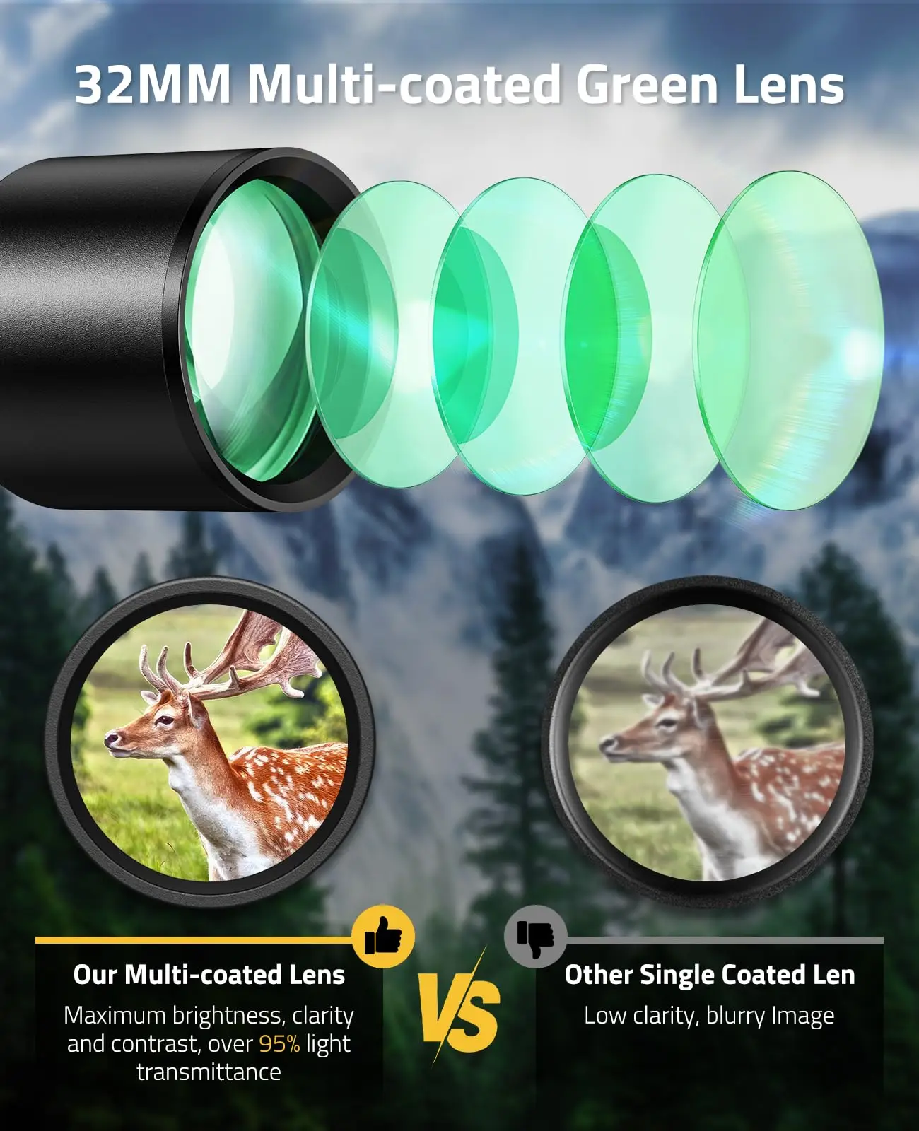 1.5-5x32 Crossbow Scope 20-100 Yards Rangefinder Ballistic Reticle 300-460 FPS Red Green Illuminated 20mm Scope Rings