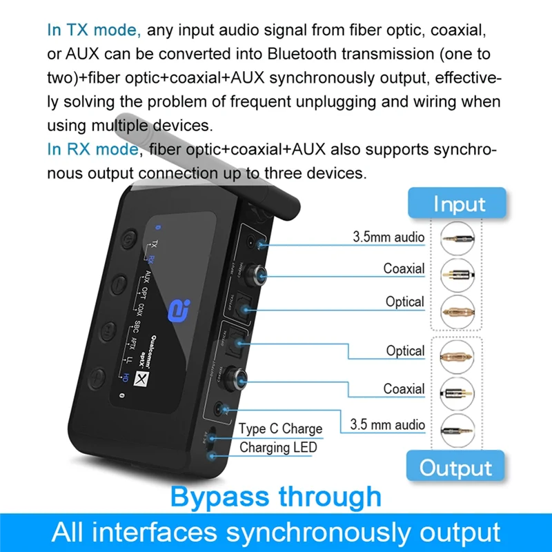 

【Top Picks】Bluetooth 5.2 Audio Transmitter Receiver 2 In 1 Aptx Adaptive With Optical, Coaxial, AUX 3.5M Bypass