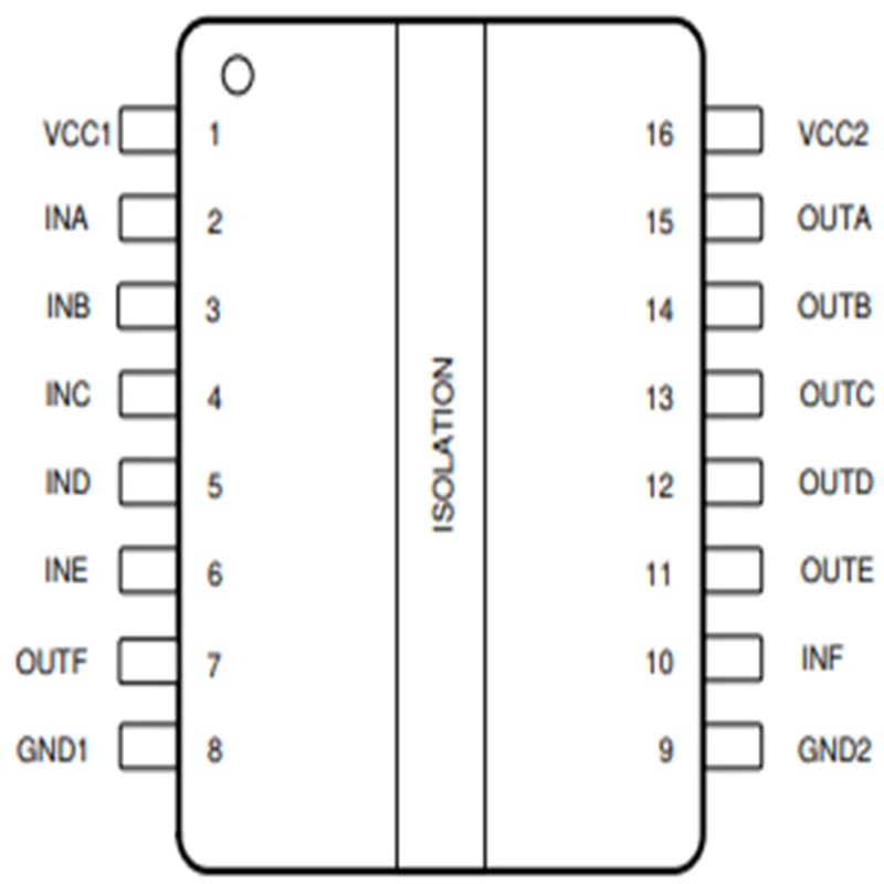 ISO6761FDWR ISO6761FDW Original IC In stock General-Purpose Six-Channel Reinforced Digital Isolators with Robust EMC