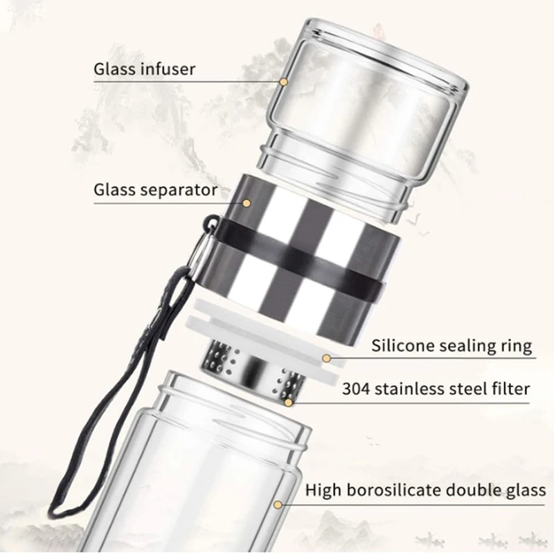 Portable Tea Infuser Bottle - Double Wall Borosilicate Glass Mug with Stainless Steel Filter - Tea Tumbler with Diffuser