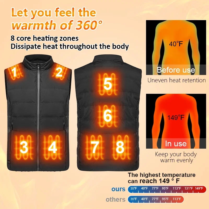 Verwarmde Jassen Usb Elektrisch Verwarmd Vest Heren Kleding Verwarmingsvest Tactische Verwarmde Jas Bodywarmer Motorfiets Camping Ski