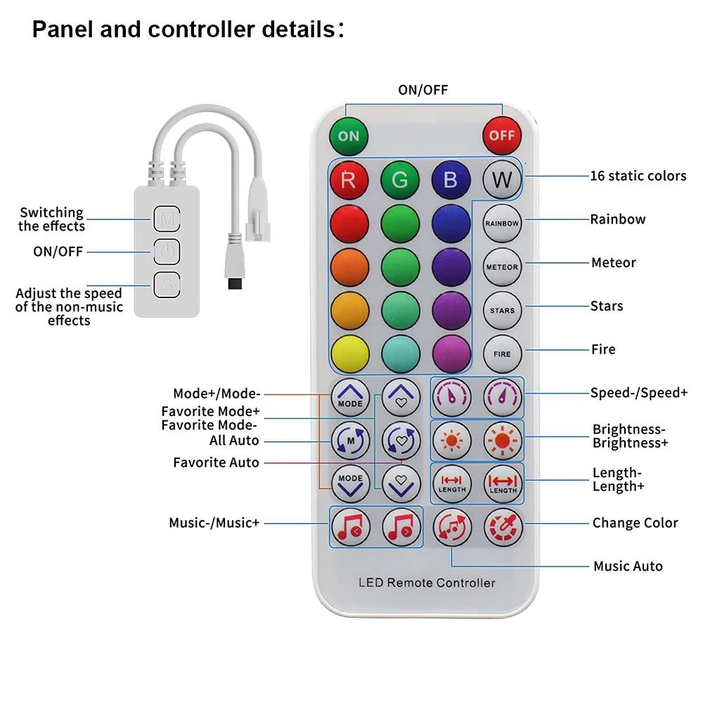 Gingsow-tira de luces LED RGBIC con control remoto por Bluetooth, cinta de luz de fondo Flexible que cambia de Color, diodo IR38 teclas SP611E