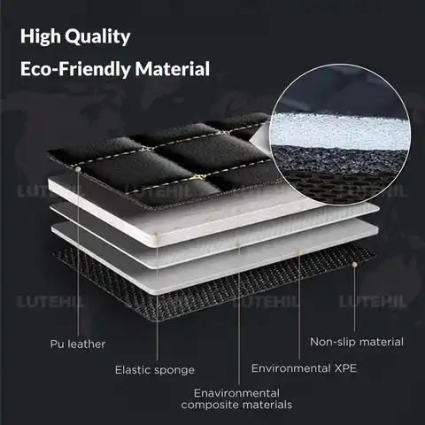 For Ssangyong Korando、ActYon、Rexton、Rexton W Custom Car Trunk Mat Protective Pad Cargo Liner Auto Interior Accessories 10 best sales rexton w - №10