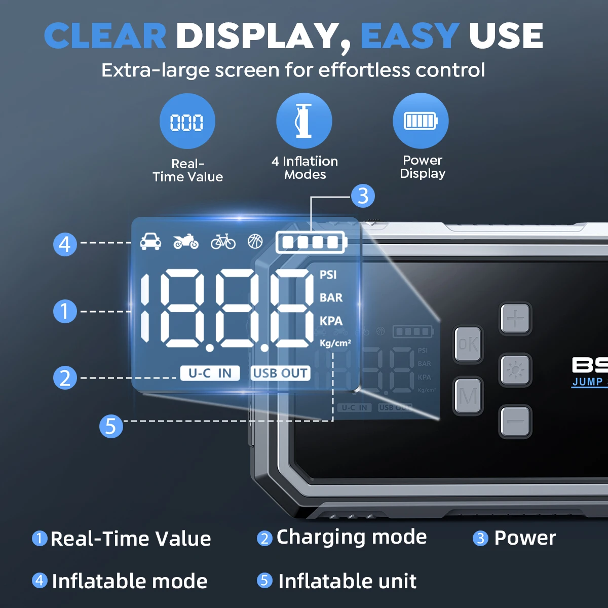 سيارة الانتقال كاتب ضاغط الهواء قوة البنك 12 فولت 21800 مللي أمبير/26800 مللي أمبير بدء جهاز شاحن بطارية السيارة في حالات الطوارئ الداعم المغفل