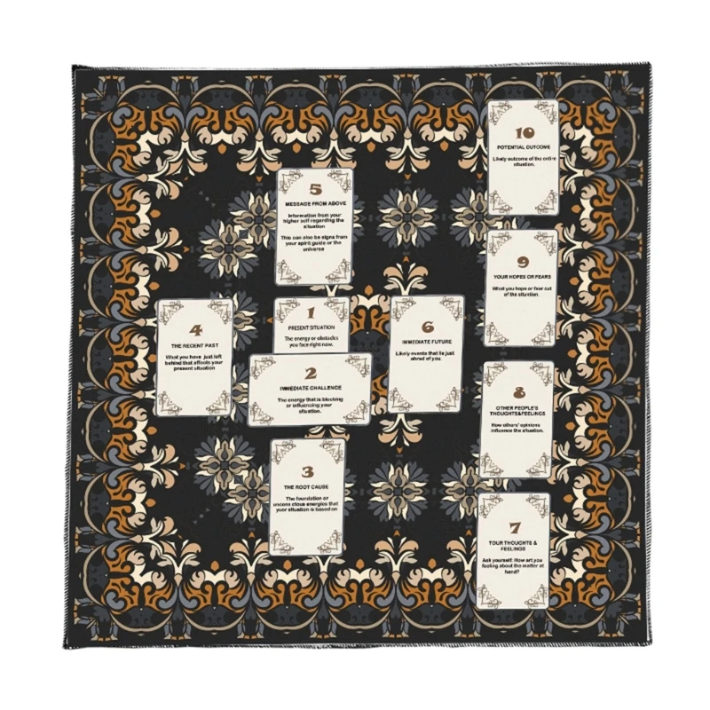 

Квадратная дивнация CobeStry Card Card Astrologys Tabloth Tarots Tarots Tabloth Table Clate