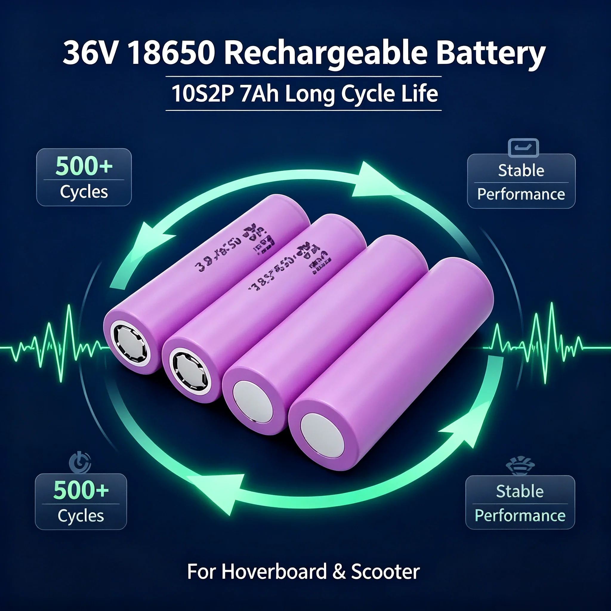 High Power 18650 3.7V 3500mAh 25A Rechargeable Li-ion Cell Explosion-Proof for Industrial Power Tools Battery Pack