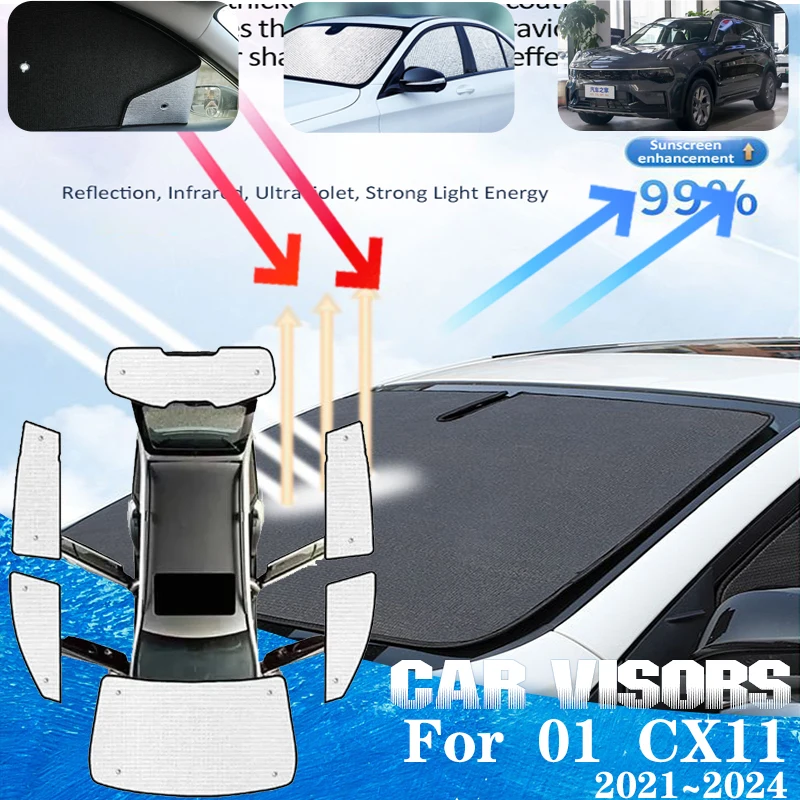 For  Lynk & Co 01 Accessories CX11 2021~2024 Car Anti-UV Sun Visor Covers Front Sun Window Visor Sunshade Covers Car Accessories