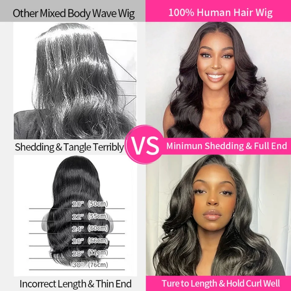 40 Inch Loose Deep Wig 13x6 Hd Transparent Lace Frontal Wig Body Wave Human Hair Wigs 200 Density Brazilian Wigs For Black Women