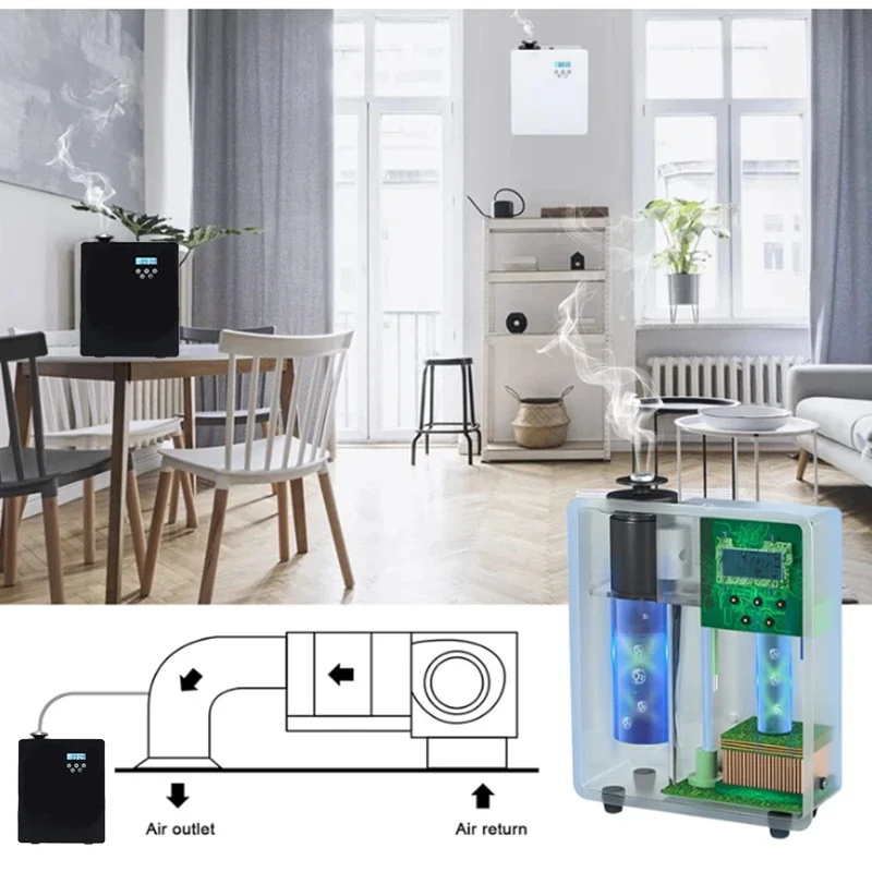 Máquina difusora de Aroma inteligente, dispositivo con Control por Bluetooth, HVAC, fragancia comercial S600 para Hotel