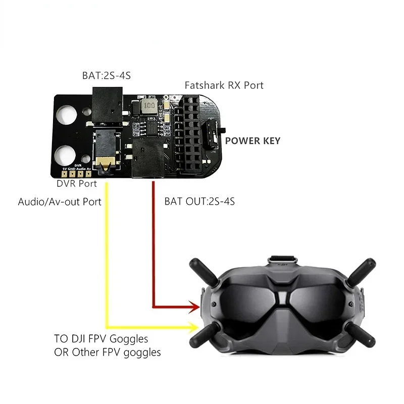 Gafas de vídeo digitales 5,8G Digital a analógico Plug and Play con juego de carcasa de metal para gafas DJI FPV