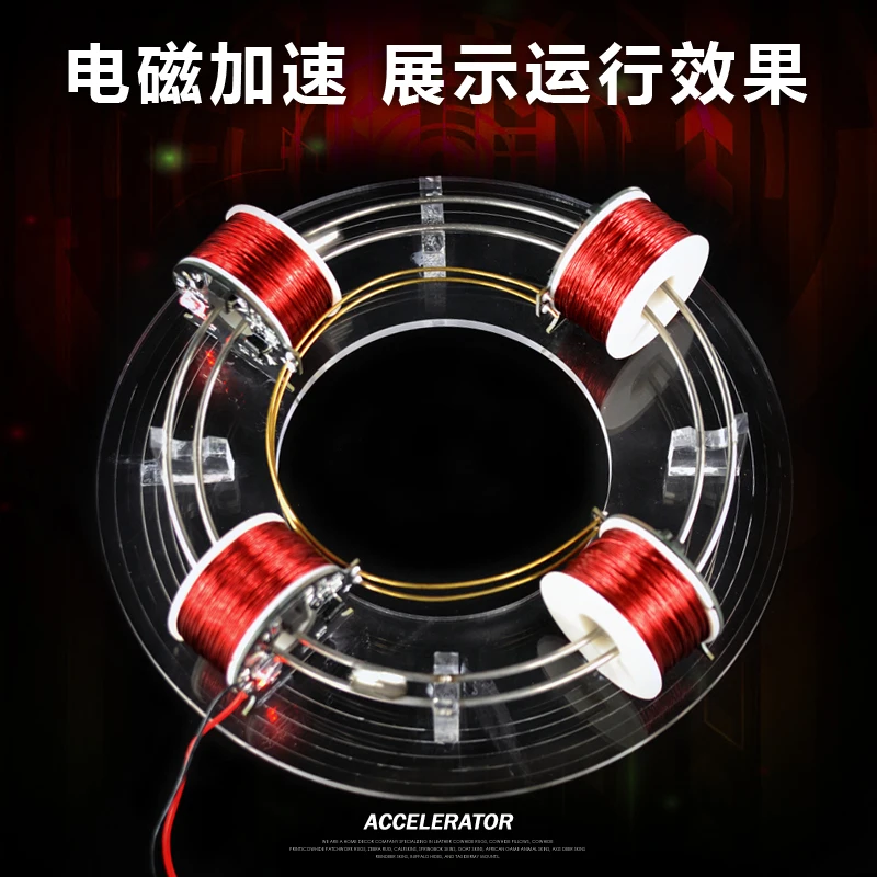 Electromagnetic cyclotron,ring accelerator,scientific experiment equipment,new strange physics,self-made play teaching aid model