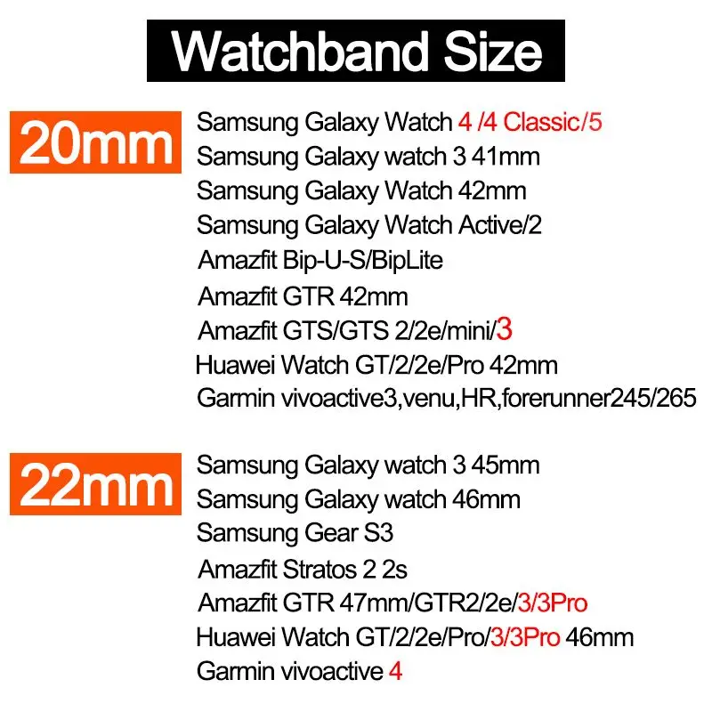 20 22มม.สำหรับ Samsung Galaxy 5 4คลาสสิก/3/Active 2/46มม.42มม.เกียร์ S3สร้อยข้อมือ Huawei GT 3 2 2e สาย Pro
