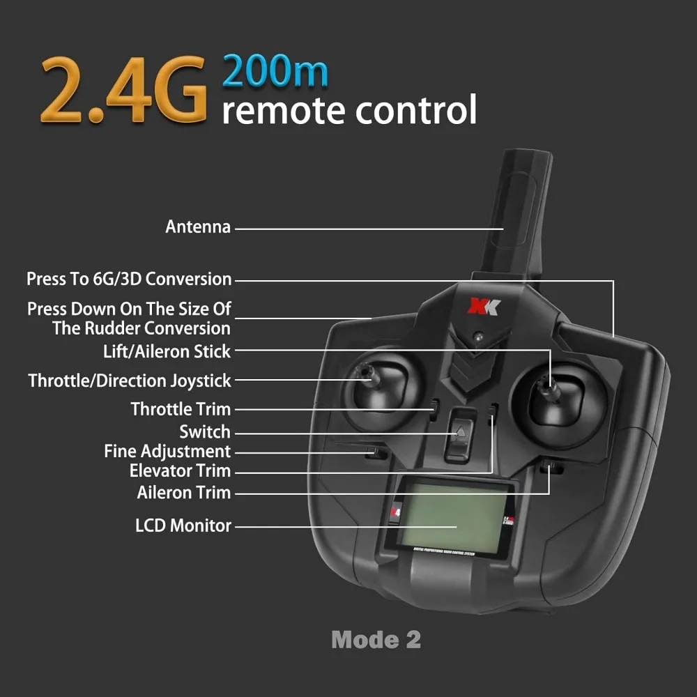 5 Channel 3D/6G RC Airplane with Brushless Motor, CKYSCHN WLtoys A160 J3 Model, Including 2 Batteries and 2.4G Remote Control