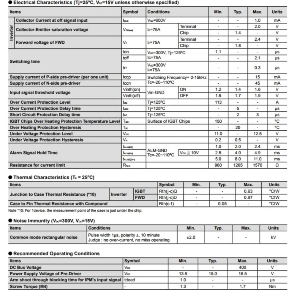 6MBP75VBA060-50 nuovo modulo