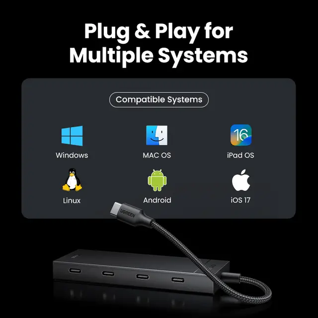UGREEN USB C HUB 10Gbps Type-C 3.2 Gen2 מפצל USB C USB A Hub, תמונה 5
