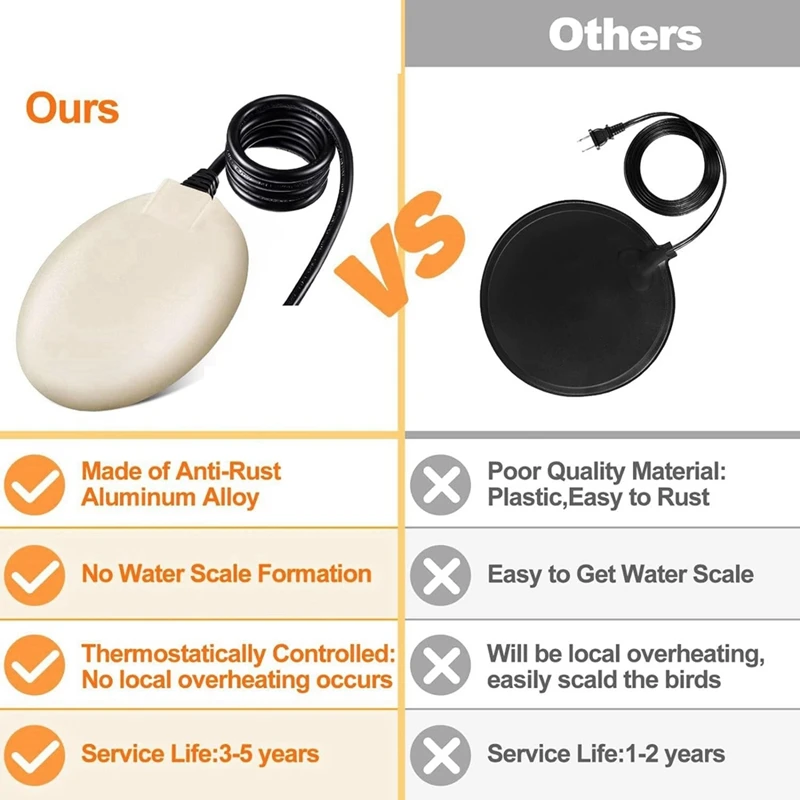 Calentador de baño para pájaros de 60W de potencia más fuerte, desicador de baño para pájaros con control termostático y cierre automático