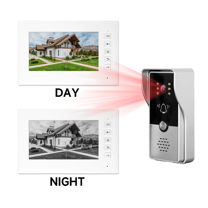 Video Intercom with Electronic Lock and Key 720P Doorbell Home Security Entry Access Control System Video Door Phone for Villa