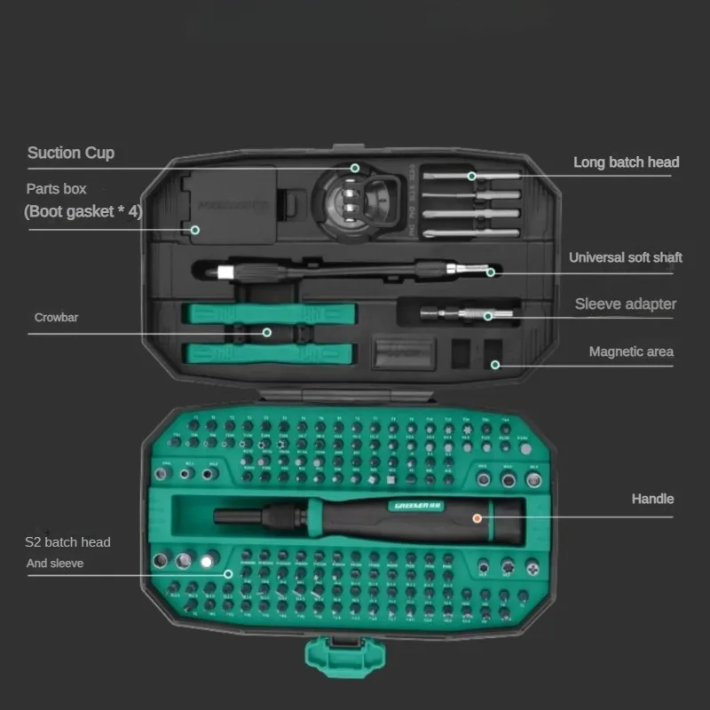 Imagem -06 - Multi Household Screwdriver Grupo Chave de Fenda Magnética Bits Kit Ferramentas de Reparo Manual Eletrodomésticos Eletrônicos Xiaomi153 in