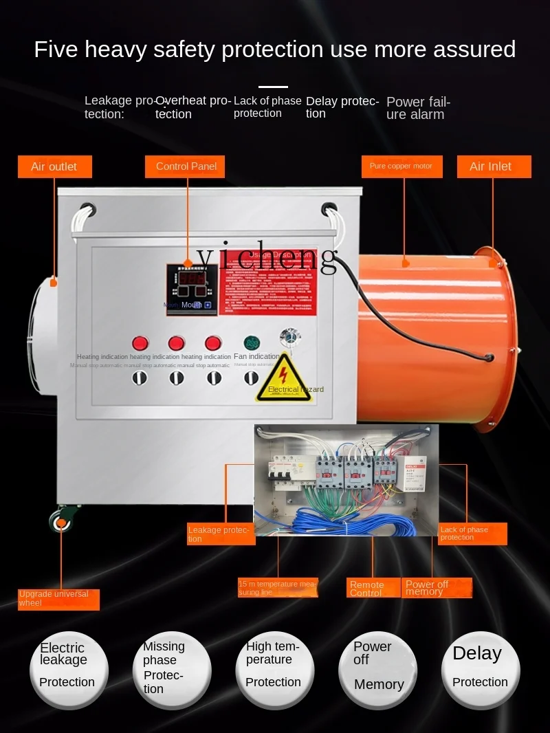 Tqh Industrial Electric Heater High-Power Farm Heating Greenhouse Heating and Drying Heating Equipment