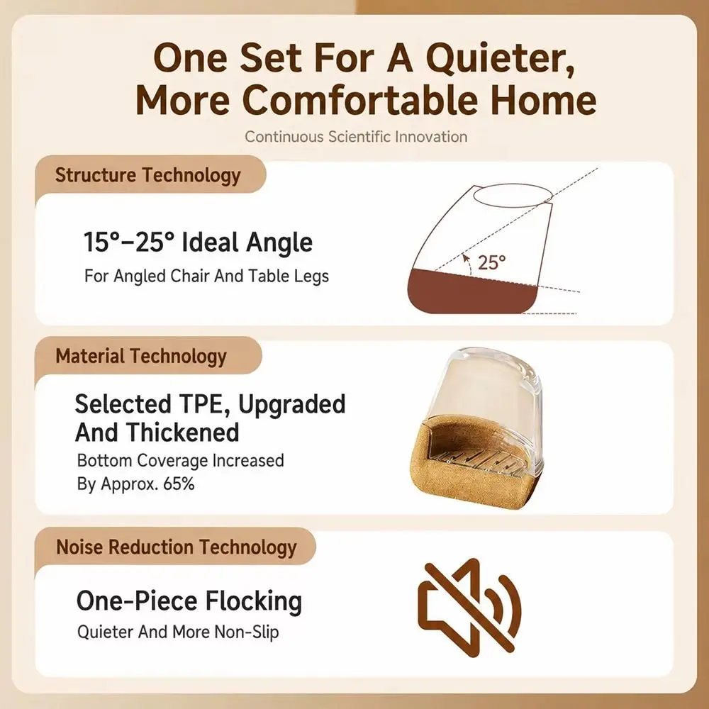 4Pcs 15-25° Diagonal Round Chair Leg Caps Silicone Wrap Design Chair Leg Protectors Anti Slip Thick Felt Pads