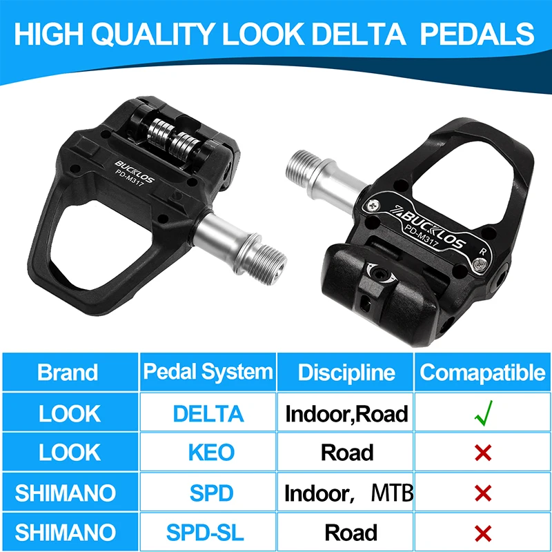 BUCKLOS Rennradpedal für LOOK DELTA System Rennrad Selbstsicherndes Pedal Ultraleichte Fahrrad-Klickpedale für DELTA – Detail 8