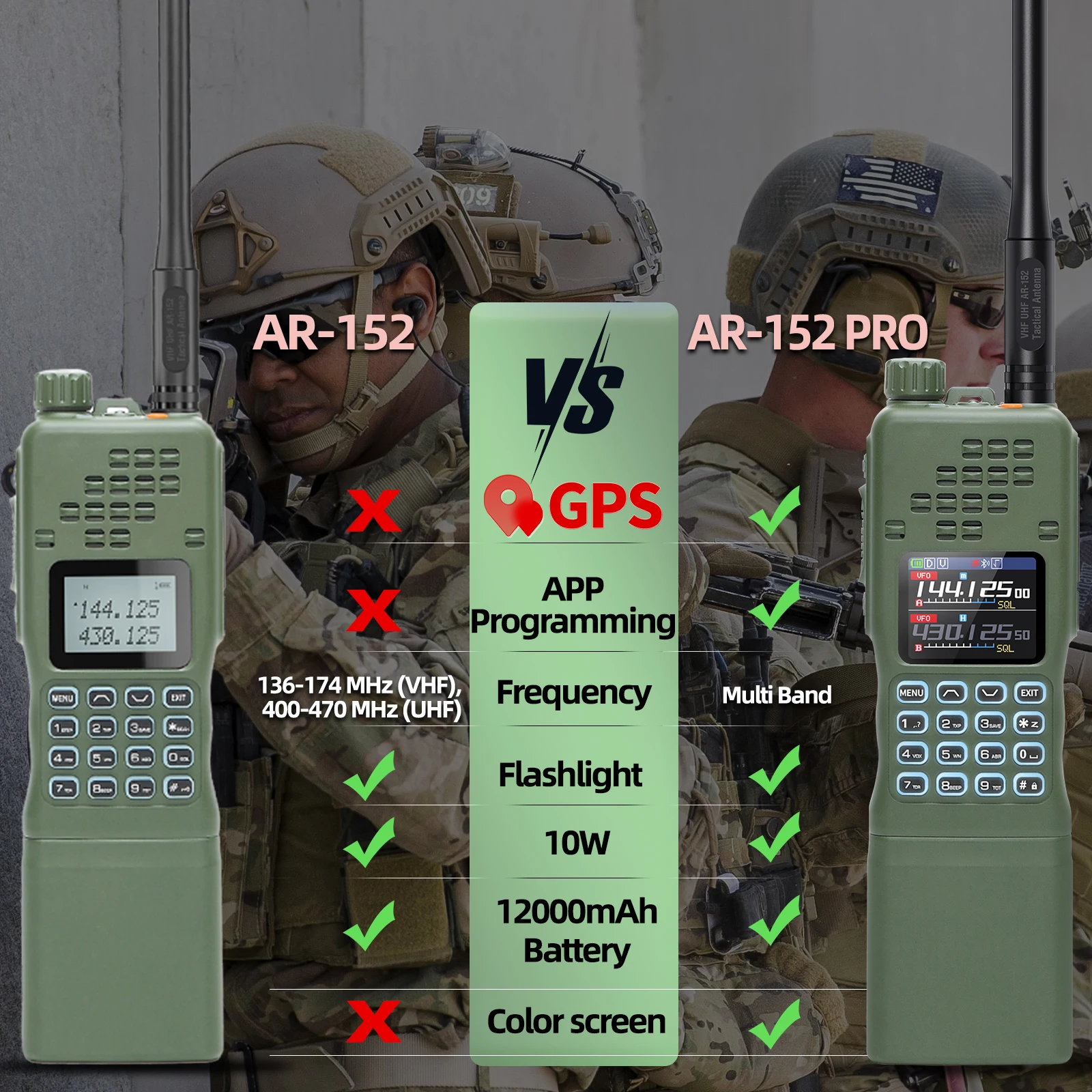 BAOFENG AR-152 PRO 10W GPS Long Range Walkie Talkie 50KM Bluetooth Programming Multi Band 12000mAh Tactial Amateur Survival Gear view 2