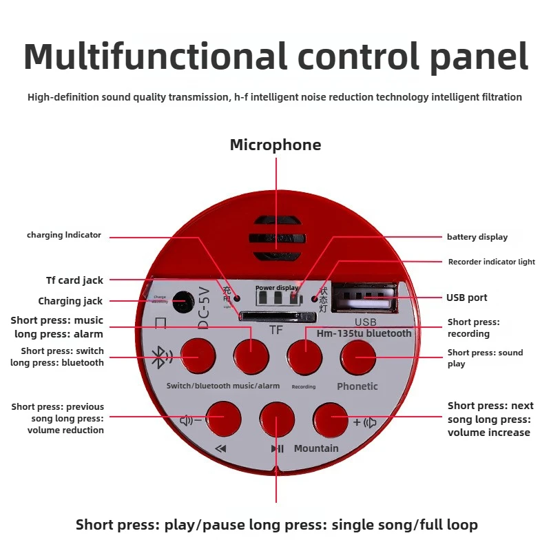 Thumbnail 3 - #37 Popular Portable Megaphone Speakers Choices