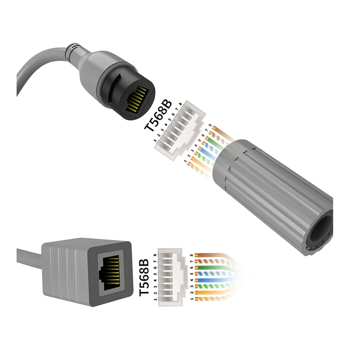 ConnectorMale to RJ45 อะแดปเตอร์,RJ45-1 RJ-2 สาย RJ45 หญิง, 24AWG 1200Mbps สายกันน้ํา RJ45 อะแดปเตอร์สําหรับ Router