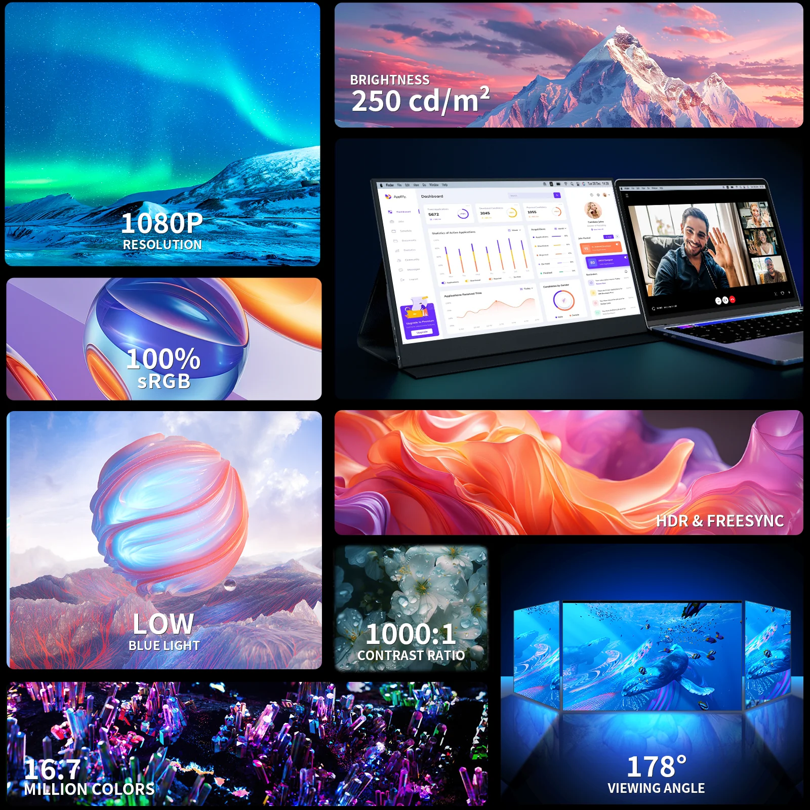 شاشة محمولة مقاس 15.6 بوصة، شاشة سفر USB-C HDTV مدمجة 1920x1080P لأجهزة الكمبيوتر المحمولة، شاشة كمبيوتر ثانوية خارجية مع H