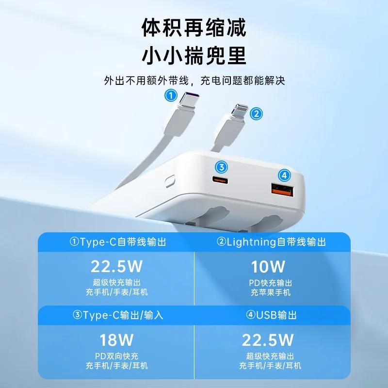 20000 mAh super fast charging power bank can be used on the plane Large capacity, compact and portable, with a wired power bank