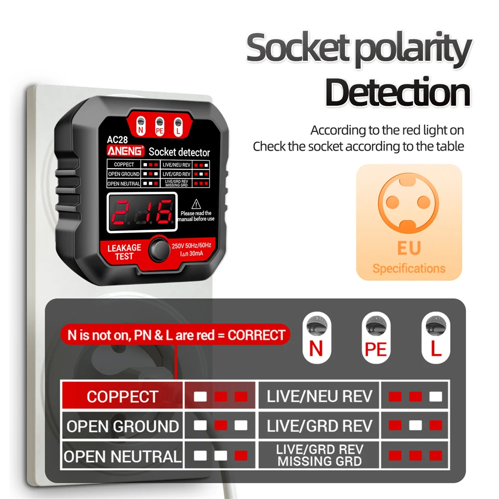 ANENG Outlet Tester Receptacle Detector with Voltage LCD 250V Power Socket Checker Automatic Circuit Tester Electrical Tools