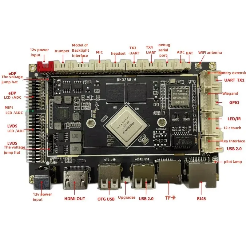 Automatic industrial control machine industrial embedded computer RK3288 3568 3588 Android/LINLUX system  Drive Motherboard