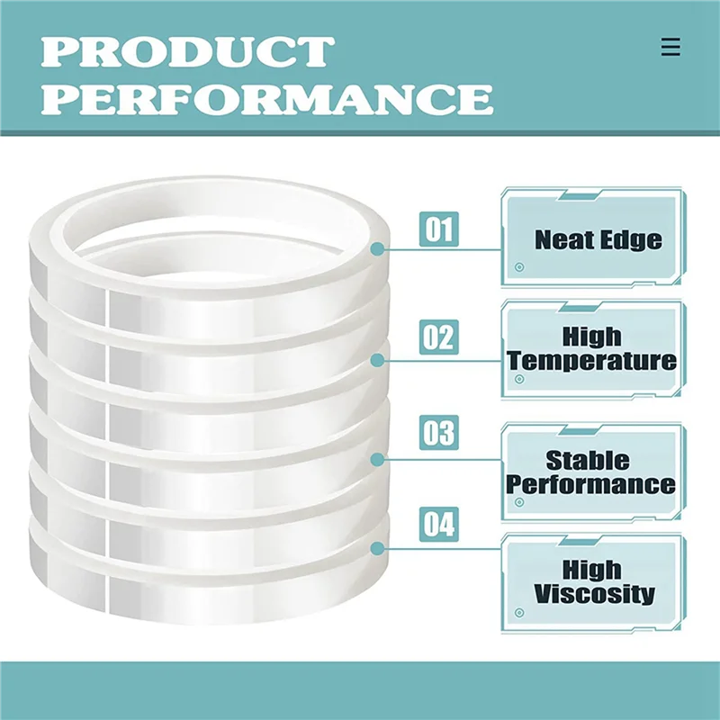 【Flash Sale】24 Rolls 10Mm X33M(108Ft) Clear Heat Tape For Heat Sublimation Press No Residue And Heat Transfer Vinyl