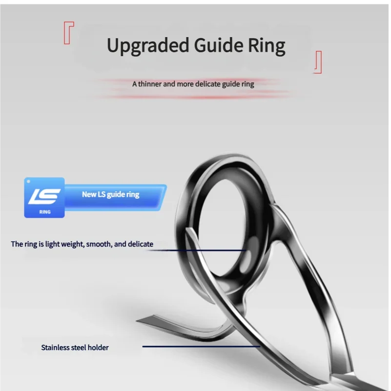 Mavllos OCKA BFS قضيب الصب إغراء 1-7 جرام خط 2-7lb UL الصلبة تلميح عمل سريع المياه المالحة باس الصيد الكربون الغزل قضيب