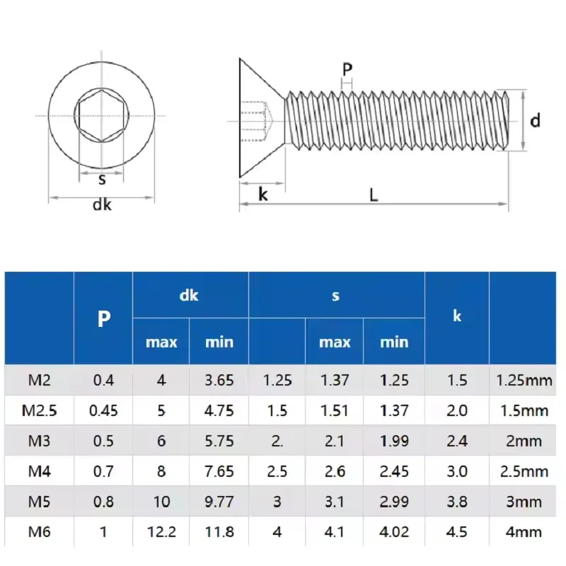 Aluminium Alloy 6061 M3 M4 M5 Hexagon Hex Socket Countersunk Screw Flat Head Allen Bolts
