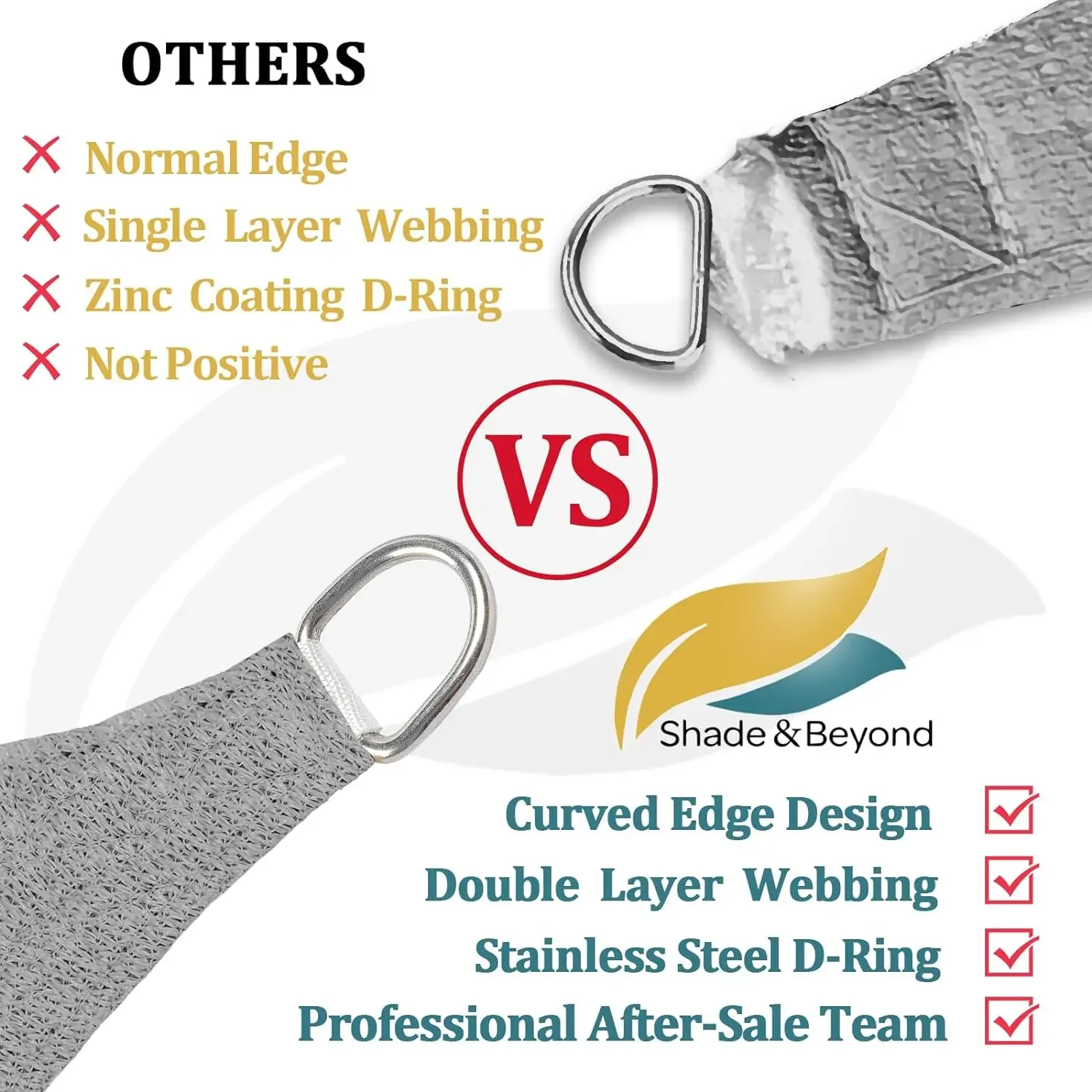 Toldo rectangular de vela parasol, 20 pies x 20, parasol para patios, color gris claro