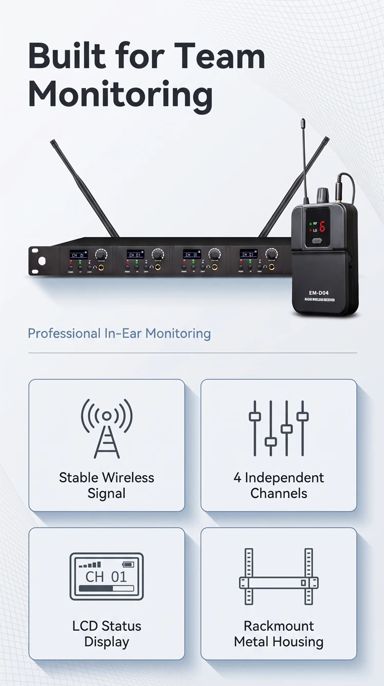 Paulkitson EM-D04 Drahtloses In-Ear-Monitoring-System Drahtloses Bühnen-Return-IEM UHF 4-Kanal 600-937MHz 4 Empfänger für Live-Bühnen – Detail 3