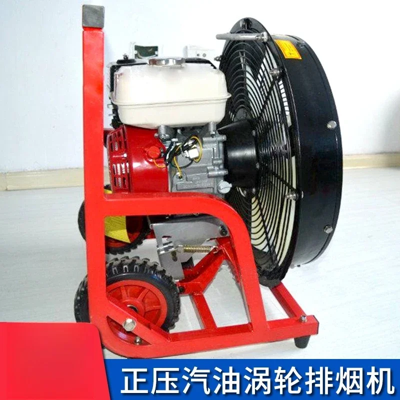 Explosion-proof air supply, large-capacity adjustable exhaust fan, positive pressure with automatic small turbine