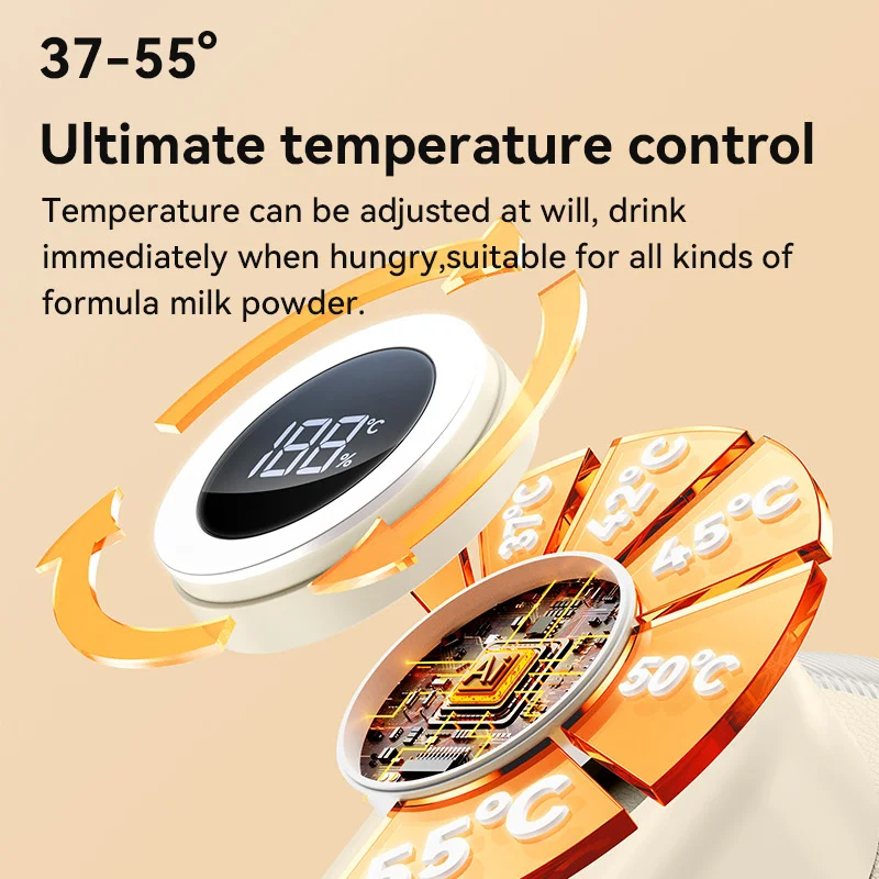 Bottle Warmer 4 in 1 Fast Heating Baby Milk Warmer with Accurate Temperature Display USB Charging Portable Wireless Milk Warming
