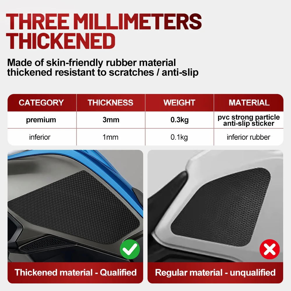 For BMW R1200GS ADV 2014 2015 2016 2017 2018 Motorcycle Fuel Tank Stickers Motorfiets Accessories Direct Fit Sunscreen