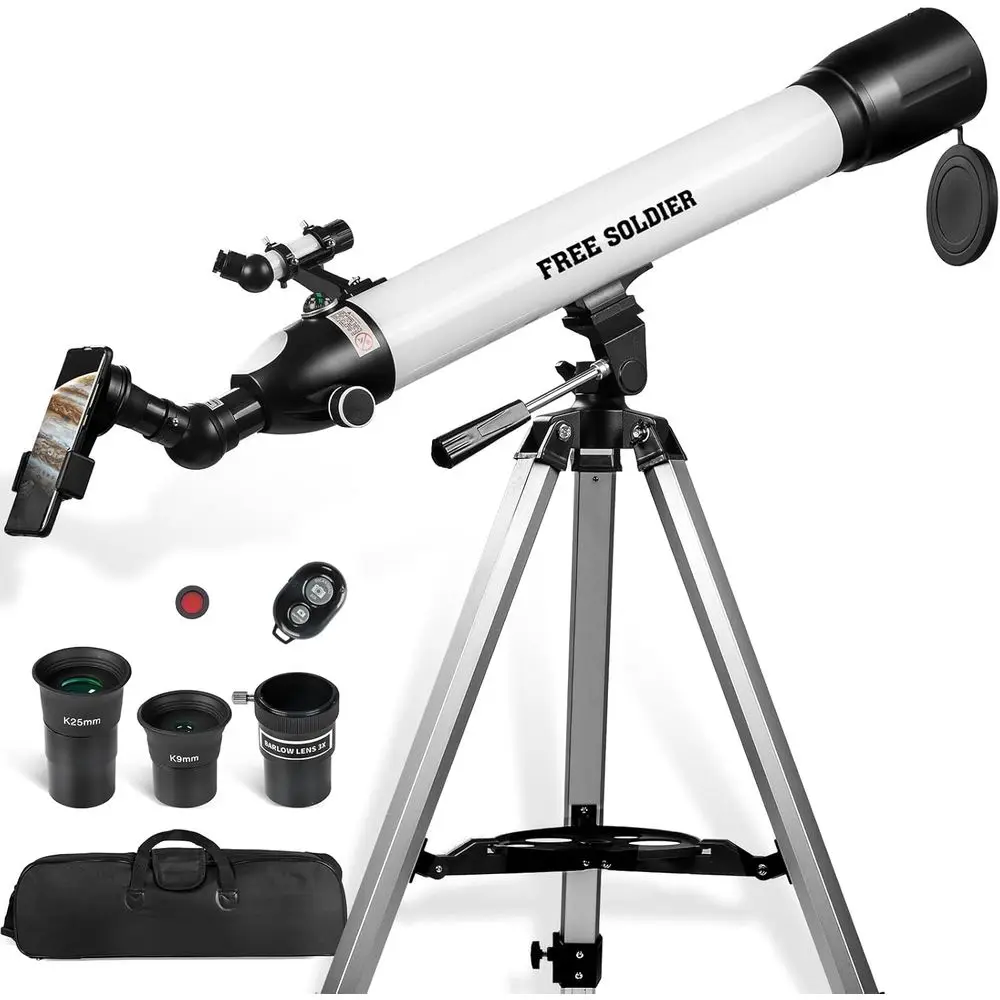 Astronomical Propor…