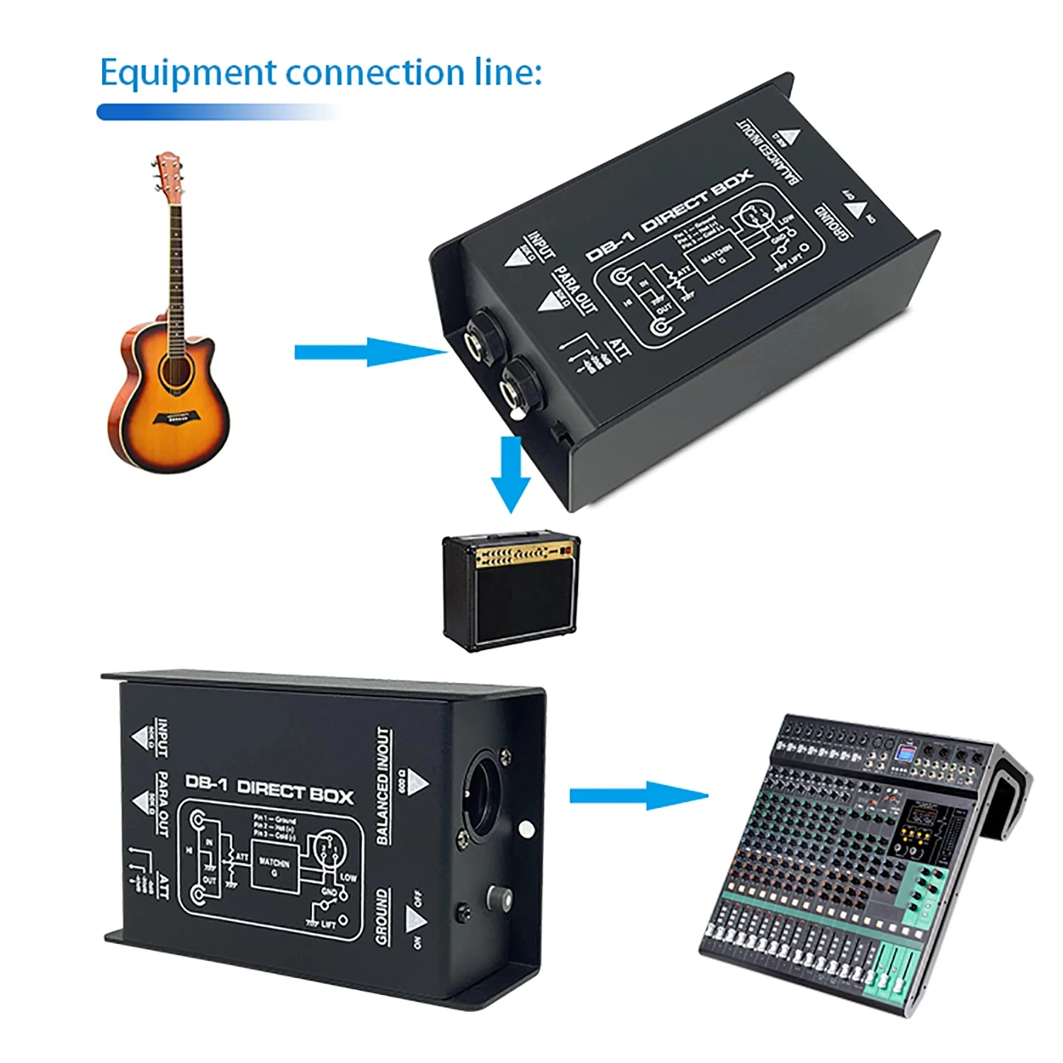 GAZ-DI1 Professional Passive Audio DI Box Low Noise Guitar Bass DI Single Channel Audio Converter Multipurpose