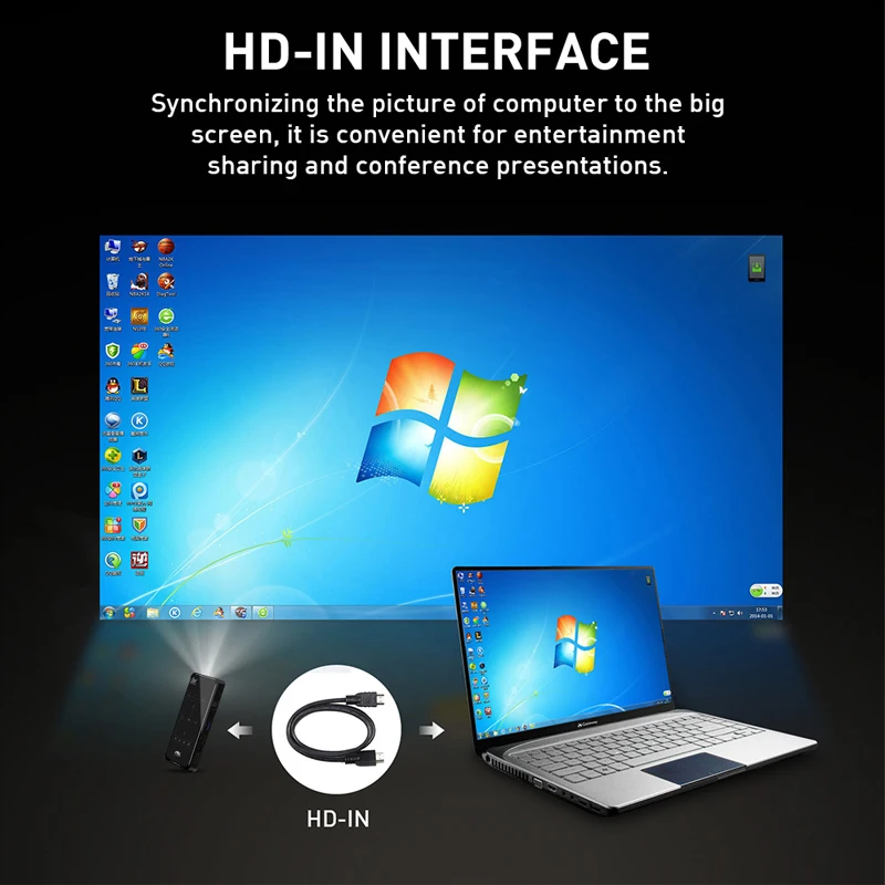 SmartIdea-Projetor Inteligente DLP, Beamer, Bateria BT, AirPlay embutido, Miracast, 3D, 4K, HD, AC3, Android, Wi-Fi, Novo